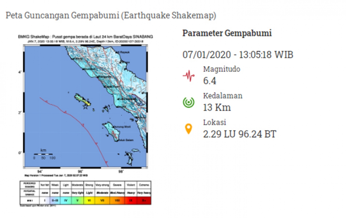 Gempa Bumi di Sinabang Tidak Berpotensi Tsunami