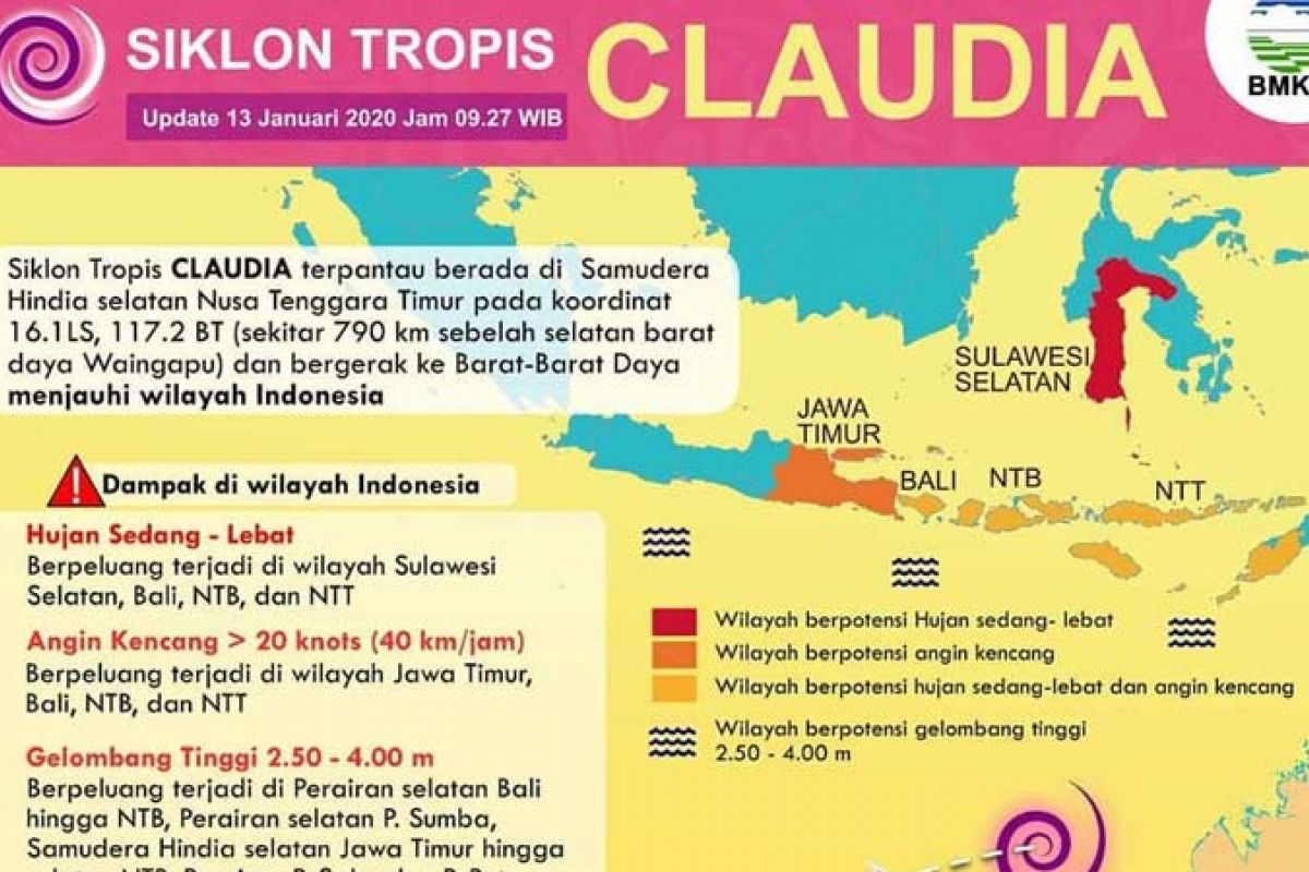 Antisipasi Dampak Siklon Tropis Claudia Dua Hari ke Depan