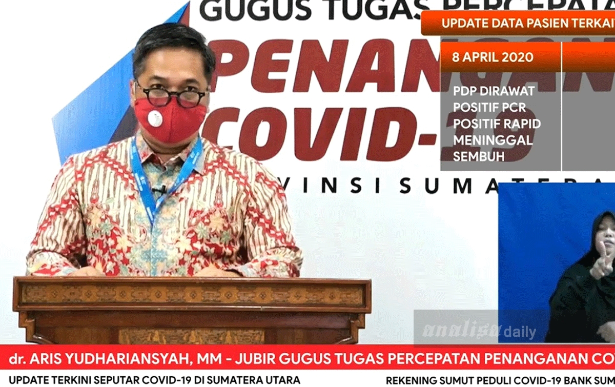 Pasien Positif Corona di Sumatera Utara Meningkat