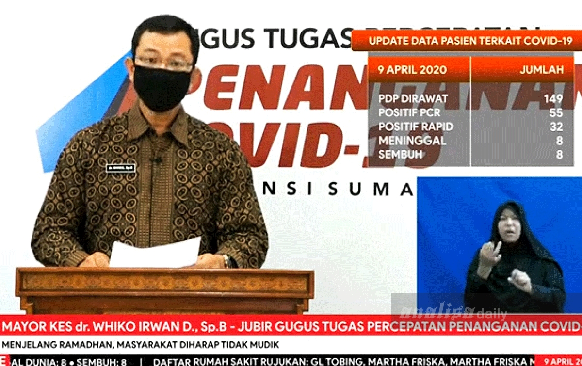 Pasien Positif Terinfeksi Corona di Sumatera Utara 87 Orang