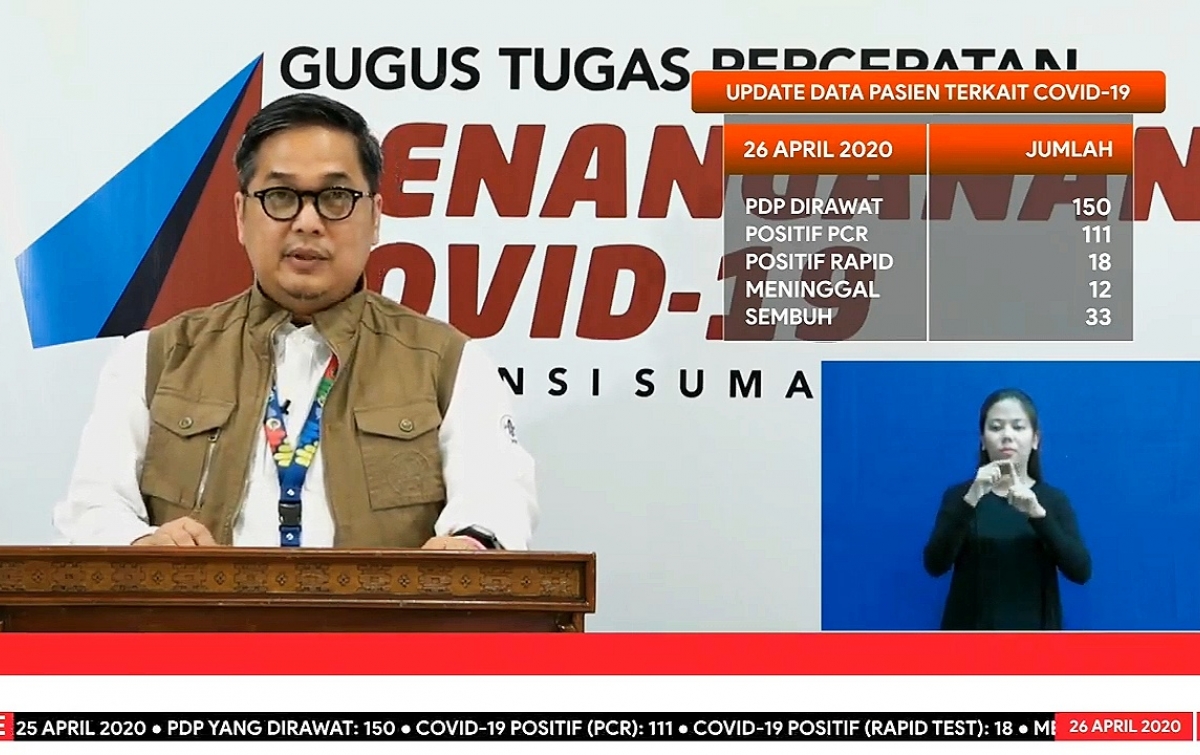 Pasien Sembuh dan Positif Covid-19 di Sumut Alami Peningkatan