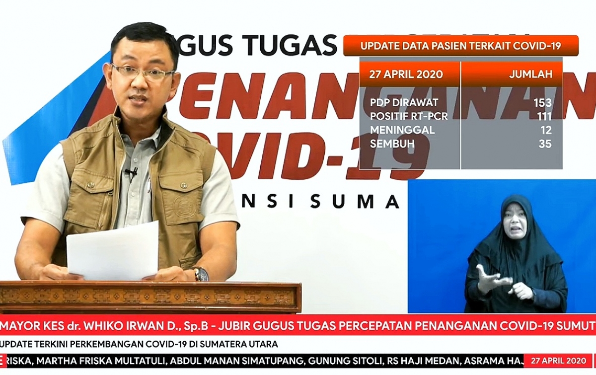 Pasien Sembuh dari Covid-19 di Sumut Bertambah