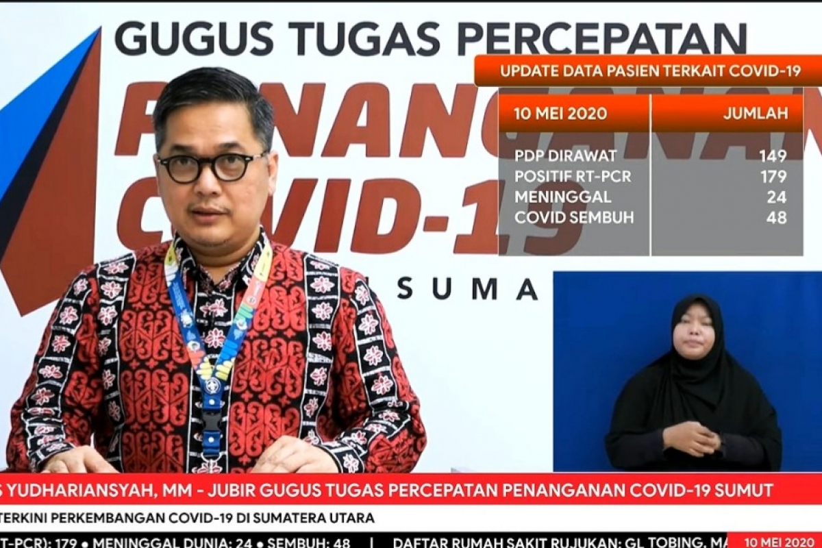Pasien Meninggal Akibat Covid-19 di Sumut Terus Bertambah