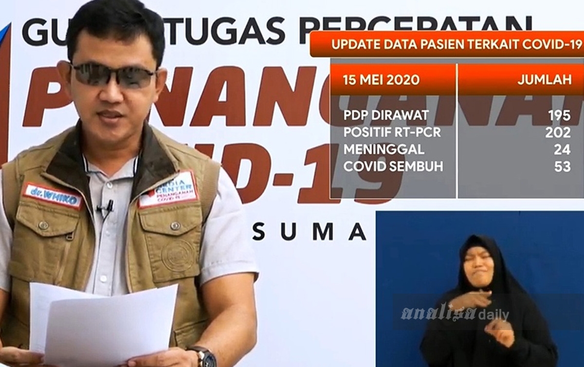 Update Covid-19 di Sumut 15 Mei 2020: PDP dan ODP Meningkat