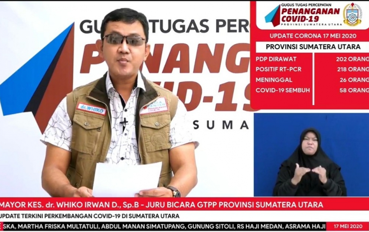 Pengidap Covid-19 di Sumut Meningkat Tajam