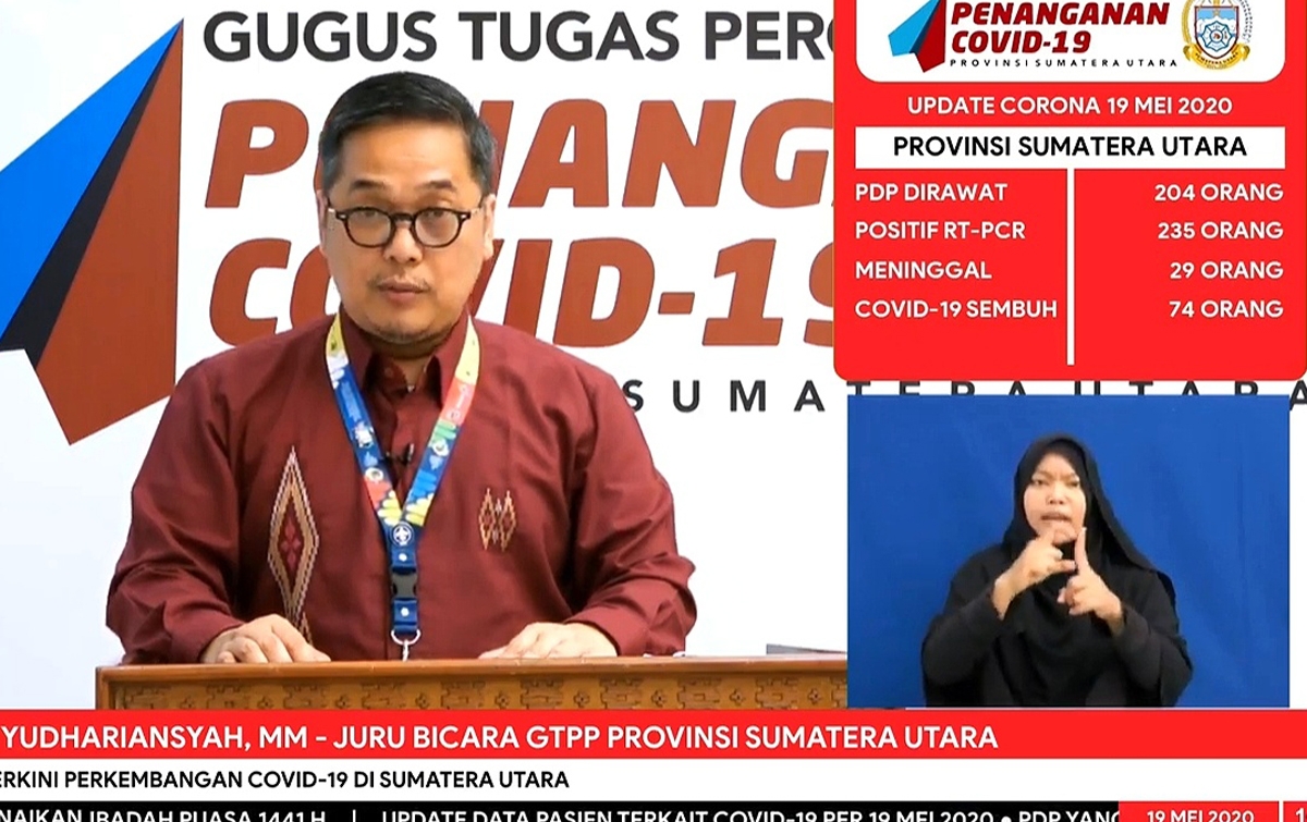 Update COVID-19 di Sumatera Utara: Positif 235, Sembuh 74
