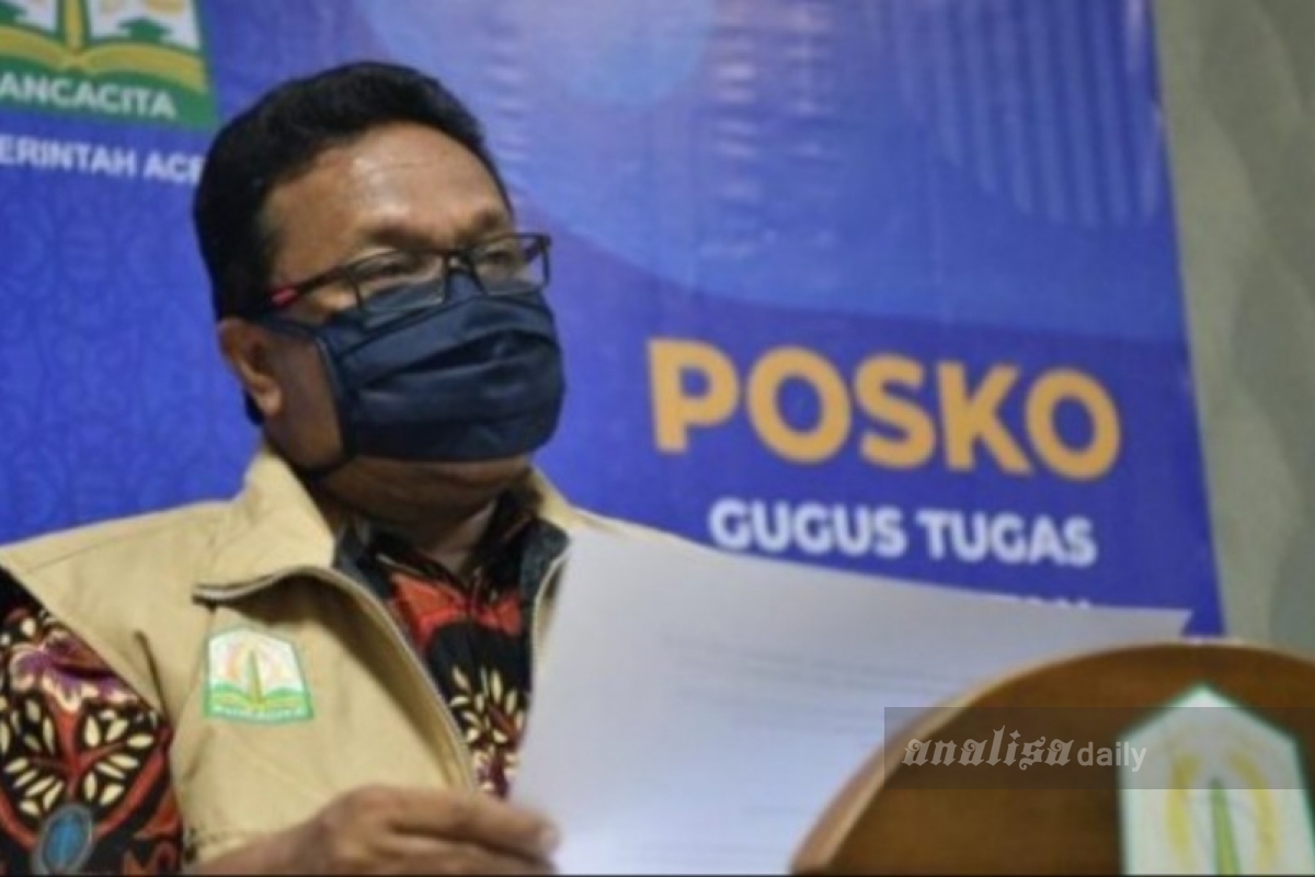 Kasus Covid-19 Aceh Urutan 20 Nasional, Angka Positif Capai 2.041 Orang