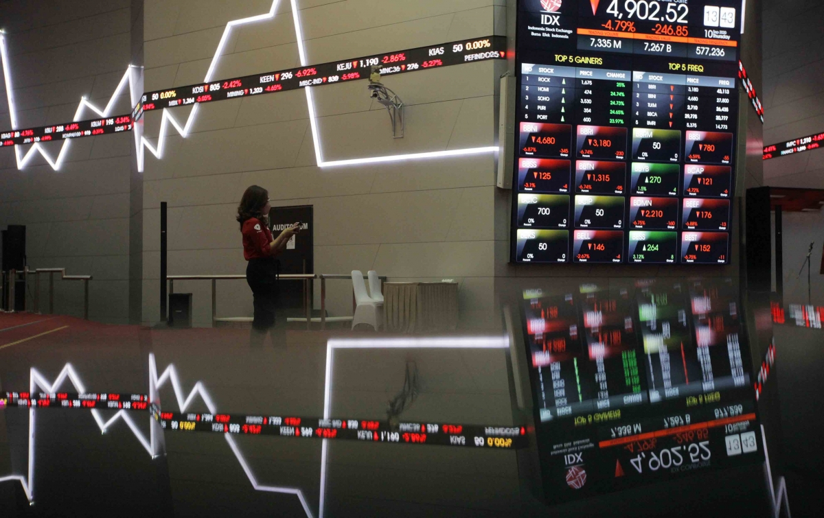 Drama PSBB Berakhir, Rupiah dan IHSG Bergerak Landai