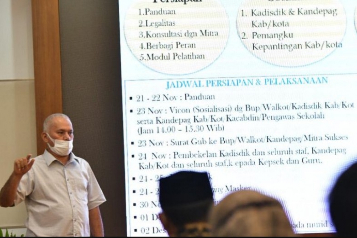Sejuta Siswa Aceh Pakai Masker Serentak 2 Desember
