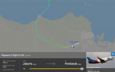 PMI Bantu Proses Evakuasi Sriwijaya Air