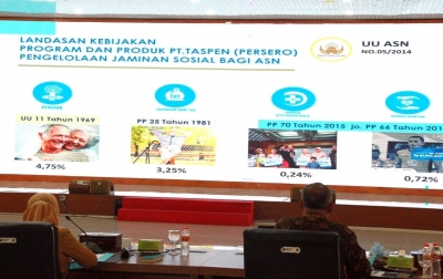 Taspen Sosialisasi Program Top Up THT ke Pemprov Sumut