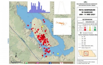 Januari-Mei, 142 Gempa Bumi Terjadi di Samosir