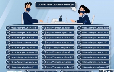 Diumumkan Hari Ini, USU Terima 2.463 Mahasiswa Baru Jalur SBMPTN 2021
