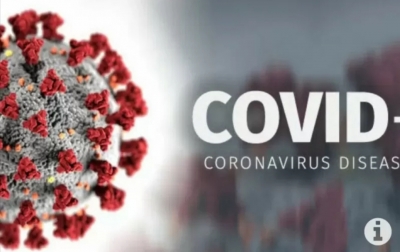 Tambah 896, Kasus Corona di Sumut Jadi 39.757 Orang