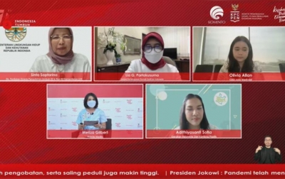 Pemerintah Alokasikan Rp 1,3 Triliun untuk Penanganan Limbah Medis Covid-19