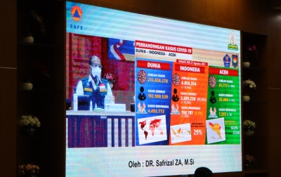 Sinergi Berbagai Elemen Tanggulangi Pandemi Covid-19 di Provinsi Aceh