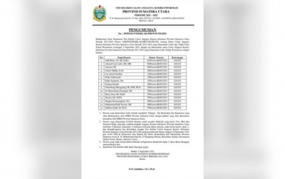 Mantan Koruptor Lulus, Timsel Calon Anggota KI Sumut Tidak Profesional