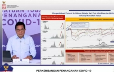Endemi Bisa Tercapai Bila Dibarengi Upaya Kolektif