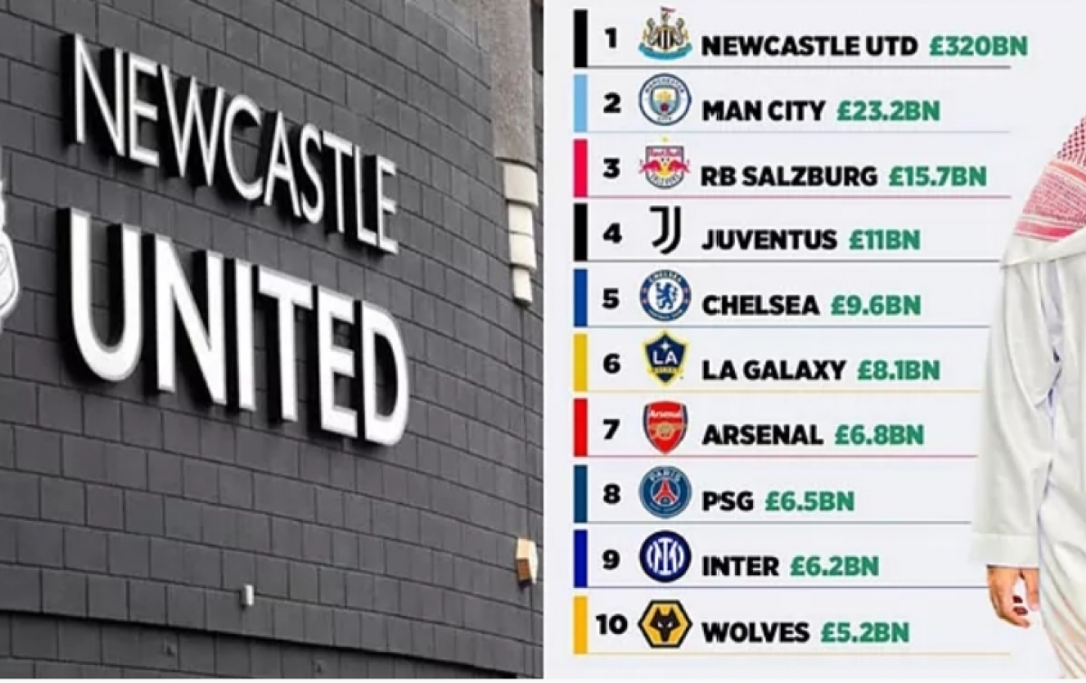 Newcastle United Resmi Jadi Klub Terkaya di Dunia