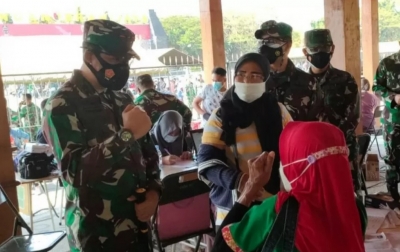 Kasus Covid-19 Tambah 914, Terbanyak Jawa Barat