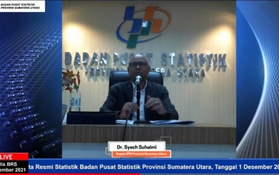 November 2021, Kota Medan Inflasi 0,46 Persen