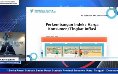 Pengamat: Inflasi November 2021 Jadi Inflasi Terakhir Sumut