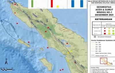 BMKG Catat 16 Gempa di Aceh-Sumut