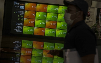 PPKM Level 3 Dibatalkan, Saham Kesehatan Turun