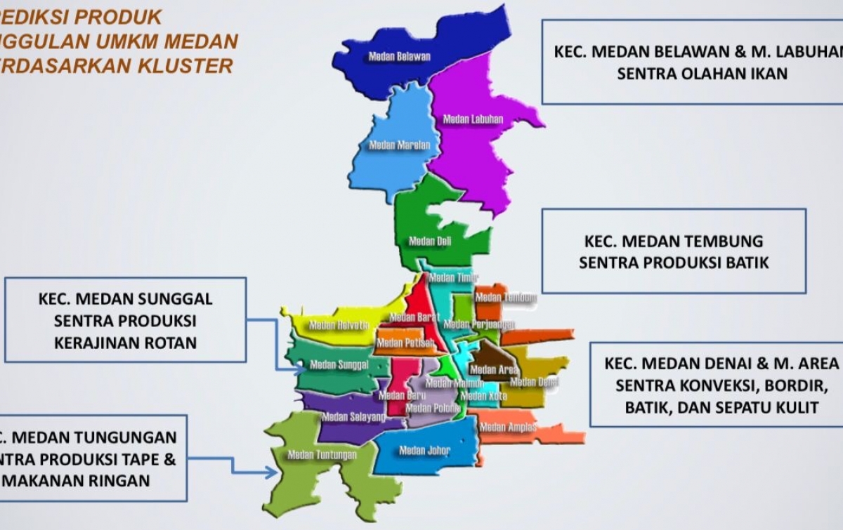 Kurasi dan Validasi Data Pelaku UMKM Ditetapkan Berdasarkan NIK