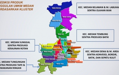 Kurasi dan Validasi Data Pelaku UMKM Ditetapkan Berdasarkan NIK