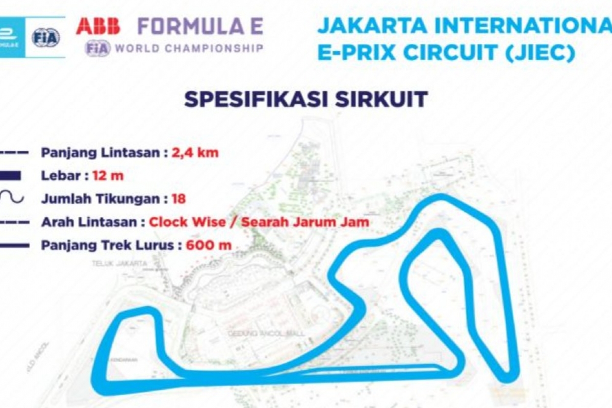 PT Jaya Konstruksi Manggala Pratama Menangkan Tender Sirkuit Formula E