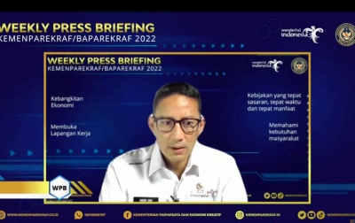 3 Bisnis yang Sangat Dibutuhkan di Masa Depan