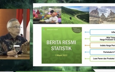 Banyak Penduduk Tinggal di Rumah Sepanjang Februari 2022