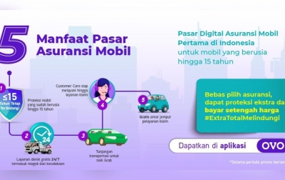 OVO Hadirkan Pasar Digital Asuransi Mobil dengan Perlindungan Komprehensif
