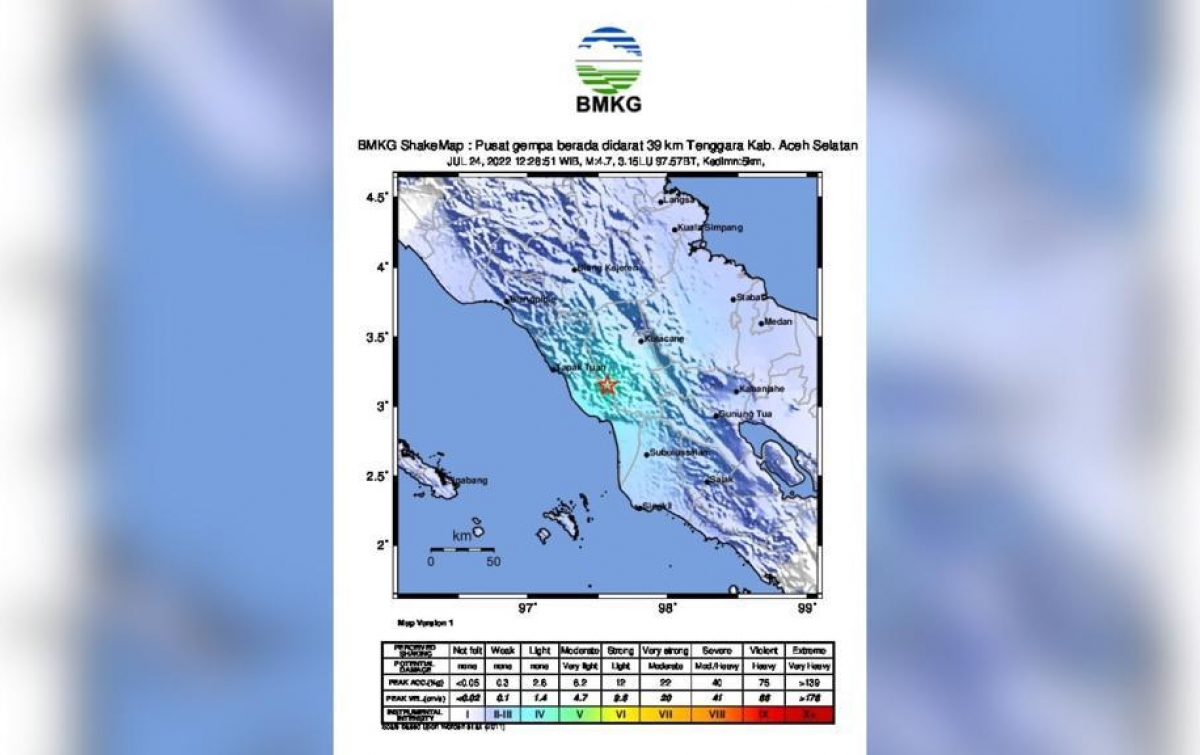 Gempabumi Magnitudo 4,7 Getarkan Tapaktuan