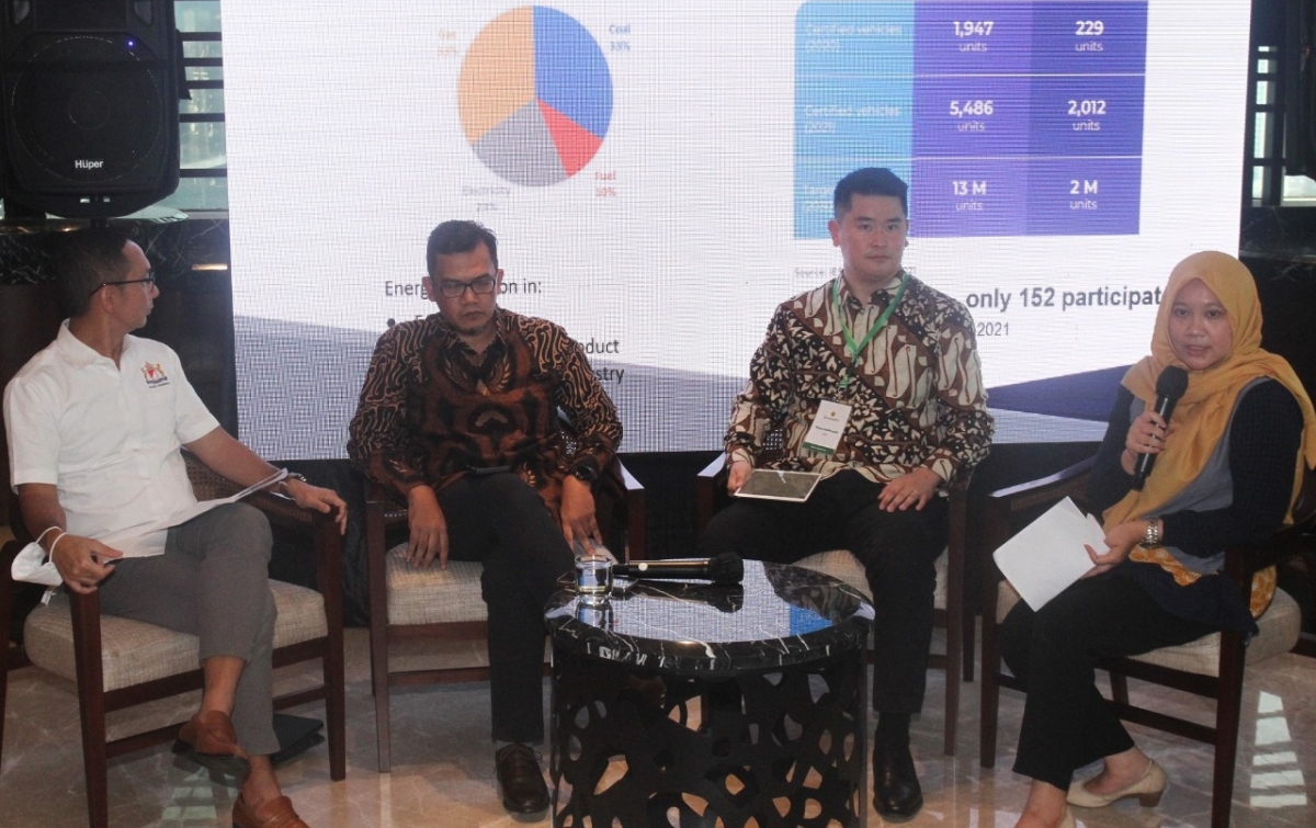 Wujudkan Dunia Layak Huni dengan Panel Surya, Solusi Kunci Transisi Energi Bersih