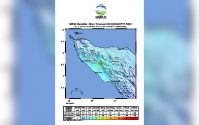Gempabumi Magnitudo 5,1 Getarkan Aceh, Tak Berpotensi Tsunami