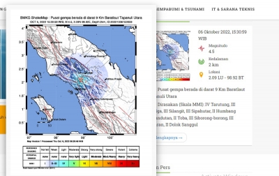Tapanuli Utara Kembali Diguncang Gempa Berkekuatan 4.5 SR