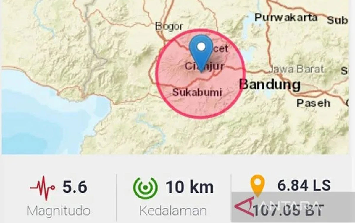 Gempa Cianjur Tidak Terkait Gempa Megathrust