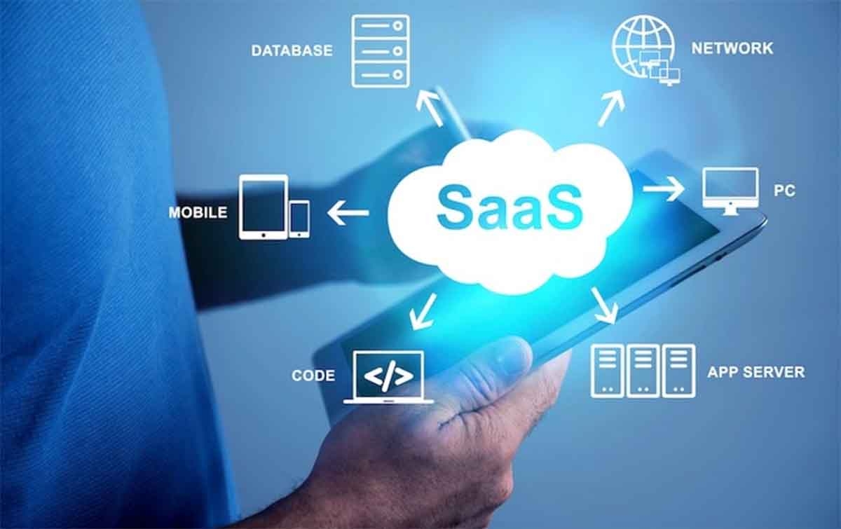 SaaS Sleekr Jakarta: Layanan Software Cloud yang Akan Mempermudah Bisnis Anda