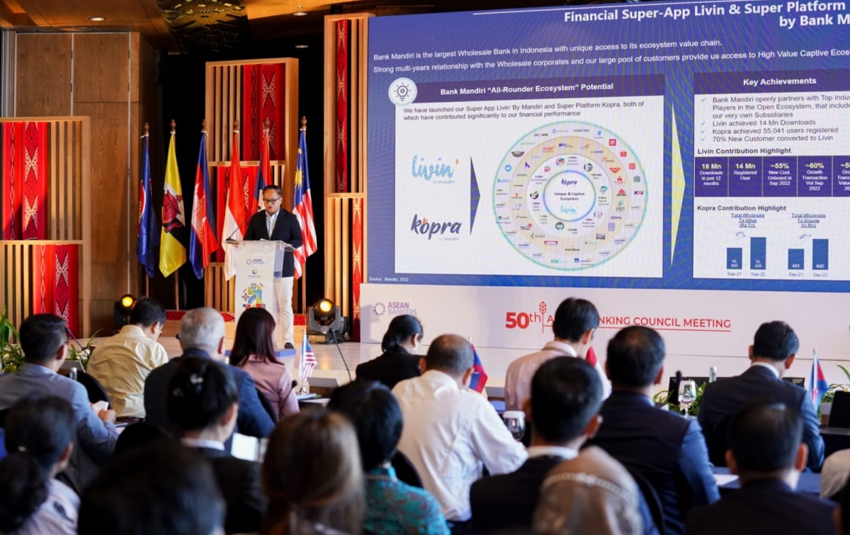 50th ASEAN Banking Council Meeting: Menjembatani Konektivitas dan Keberlanjutan Melalui Inovasi Digital