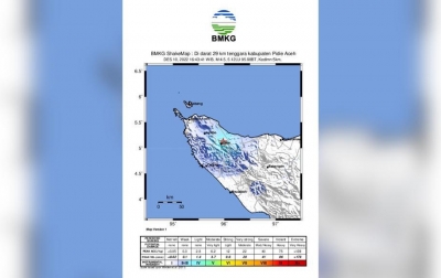 Gempa Magnitudo 4,5 Dirasakan di Pidie dan Pidie Jaya Aceh