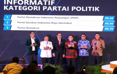Demokrat Raih Hattrick Predikat Partai Politik Informatif dari KIP-RI