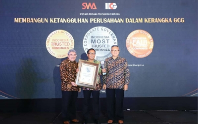 Terapkan GCG Terbaik, BRI Jadi Indonesia Most Trusted Companies 2022