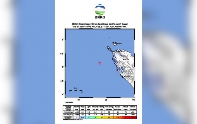 Gempa Magnitudo 3,6 Getarkan Aceh Besar