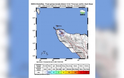 Gempa Magnitudo 3,7 Getarkan Sigli di Awal Tahun 2023