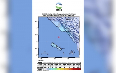 Gempa Magnitudo 4,8 Getarkan Aceh Selatan, Tengah, dan Gayo Lues