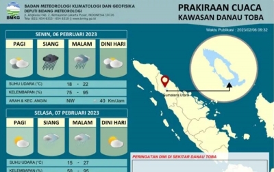 Waspadai Potensi Hujan di Wilayah Pegunungan