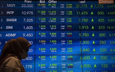 Menjaga Investor Lewat Papan Pemantauan Saham Khusus