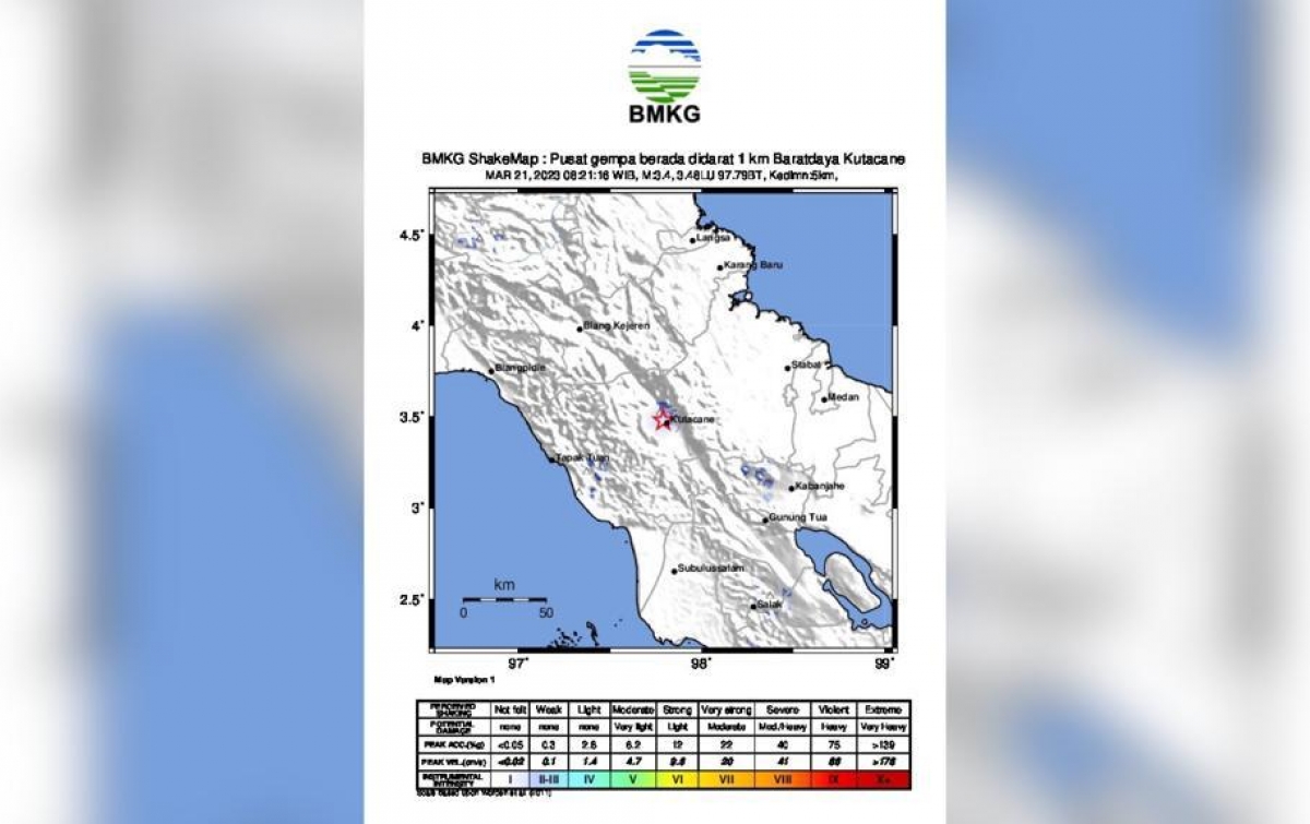 Gempa Magnitudo 3,4 Guncang Kutacane